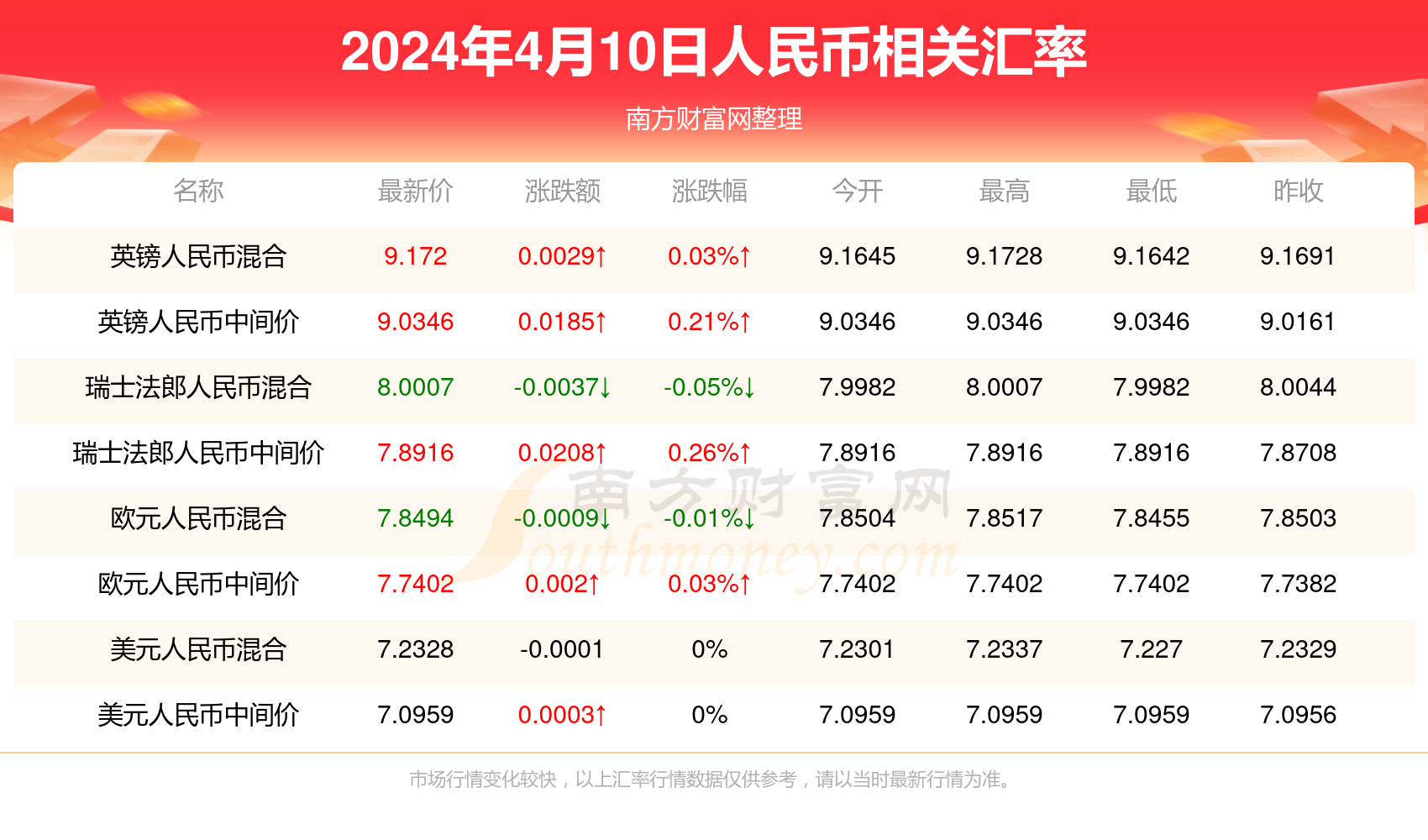 黑河_2025新澳门天天开奖免费查询,哄骗报错的全面释义、解释与落实