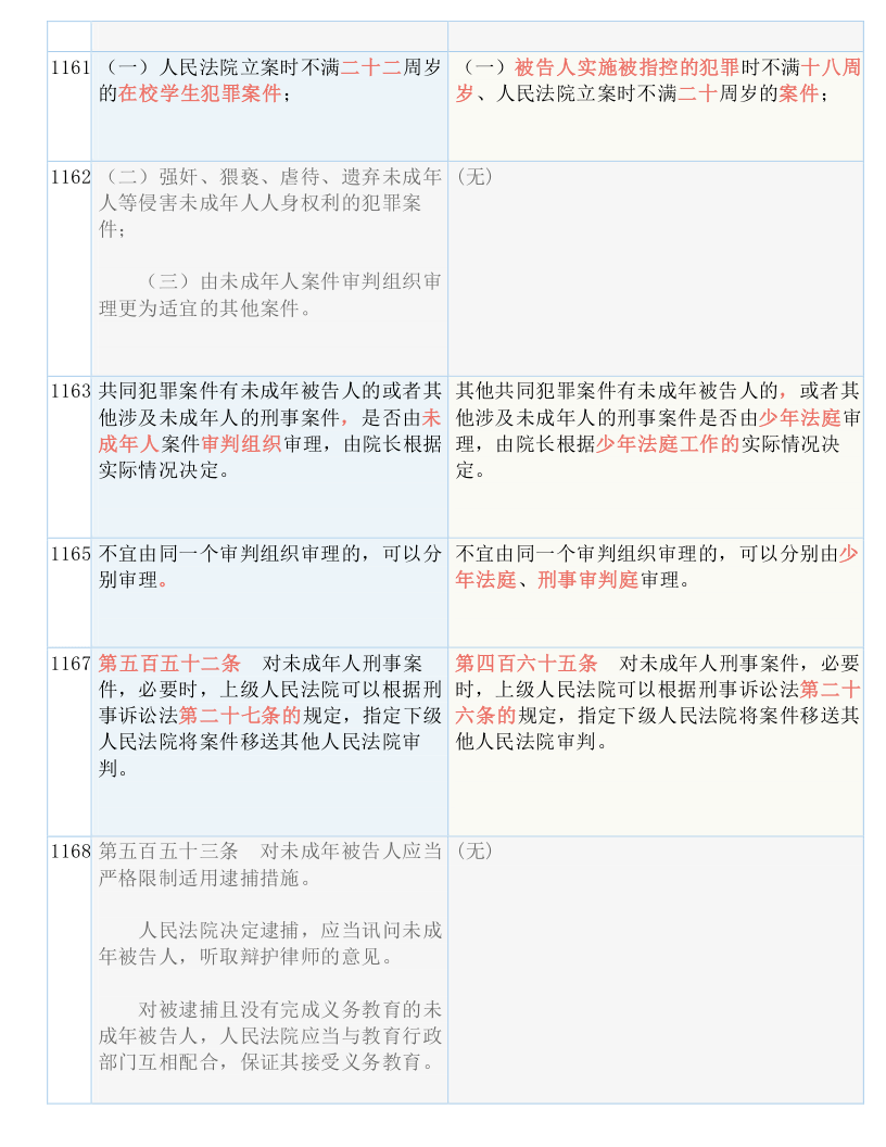 肇庆_澳门一码一肖一特一中是合法的吗,小心练习仔细释义、解释与落实