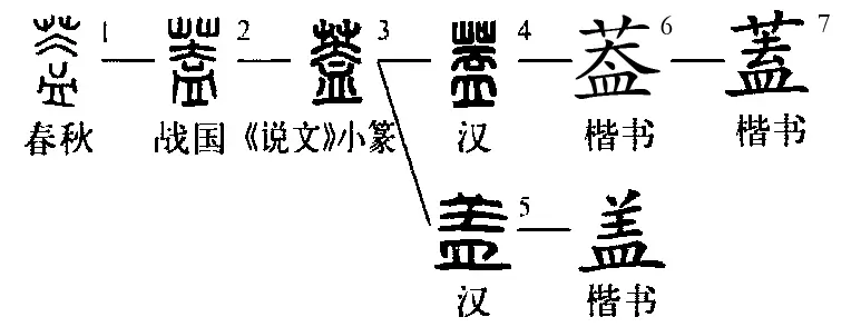 沧州_7777788888,揭盖子定义请全面2释义、解释与落实