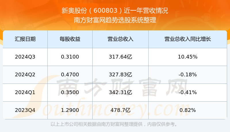 淮南_7777788888新奥门,揭丑调试请全面2释义、解释与落实